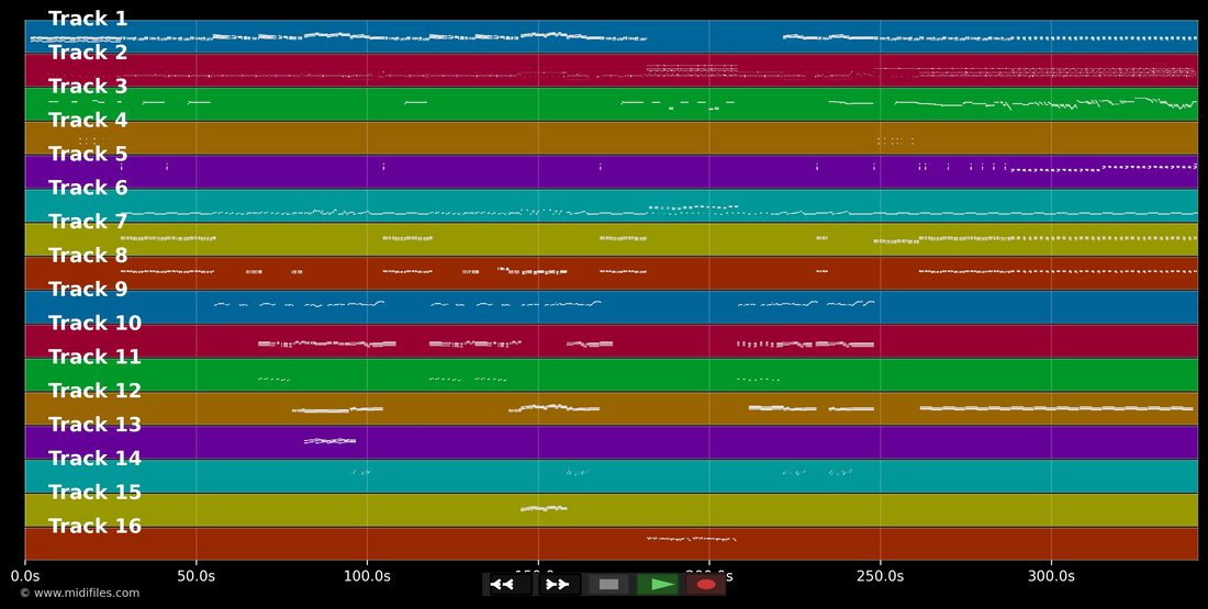 Tam tam — Michel Polnareff: piano roll MIDI multitraccia