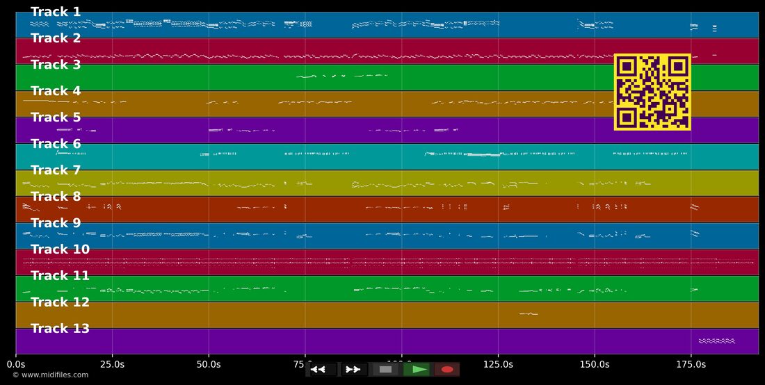 Une fille comme ça — Dany Brillant : piano roll MIDI multipiste