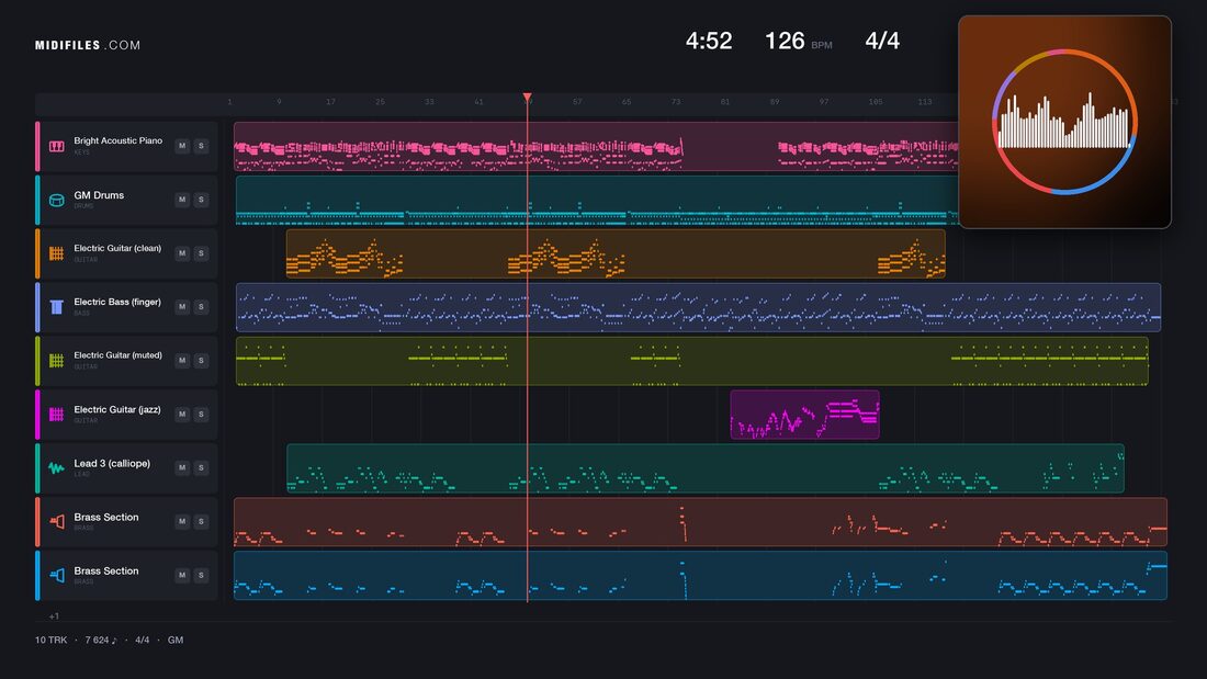 You can't get what you want — Joe Jackson : piano roll MIDI multipiste