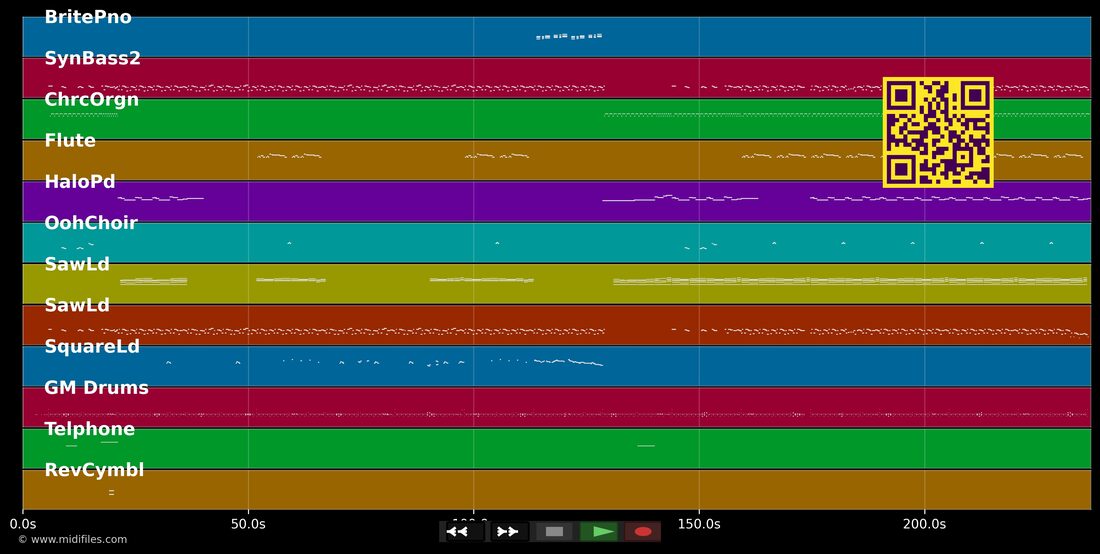 Somebody's watching me — Rockwell: multitrack MIDI piano roll
