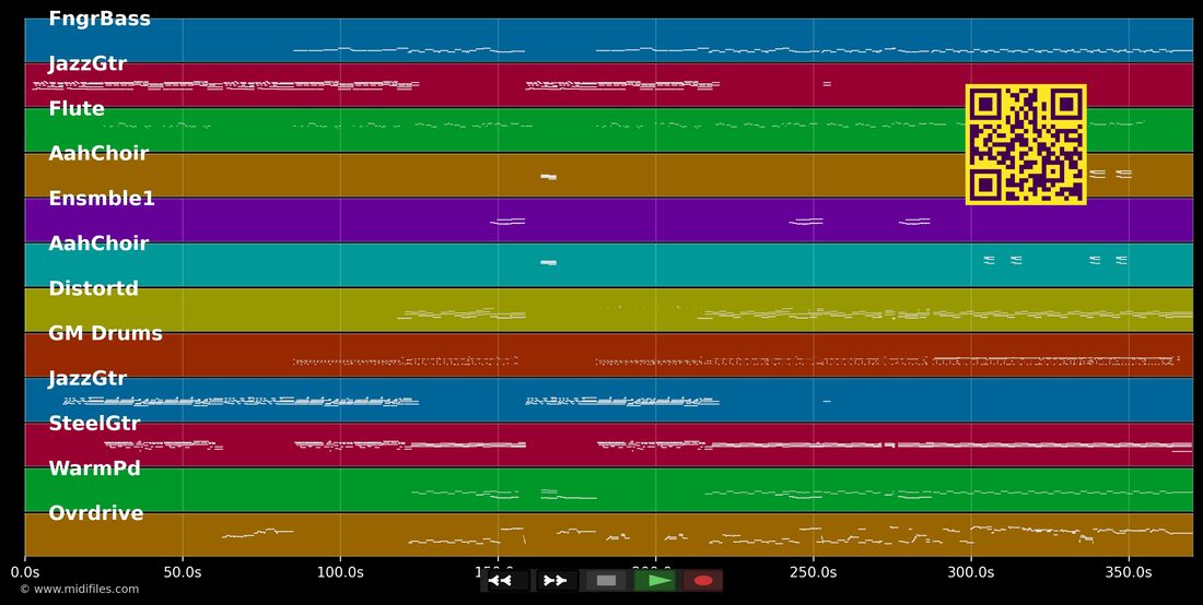Still loving you — Scorpions : piano roll MIDI multipiste