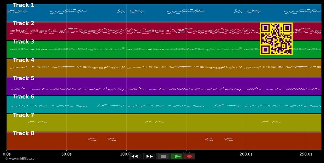 Le tango nous invite — Tango : piano roll MIDI multipiste