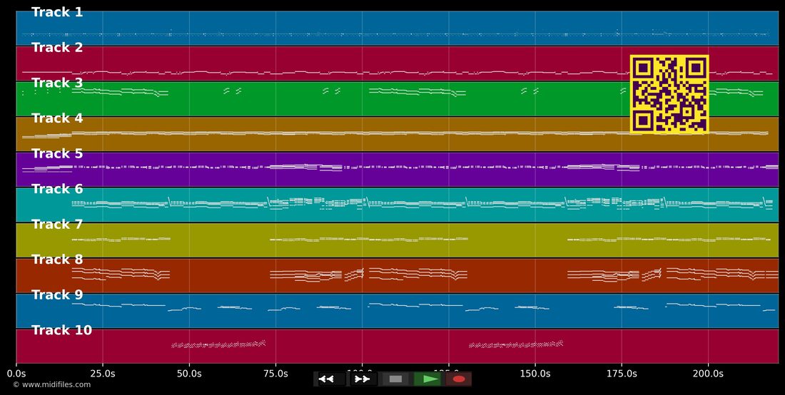Sugar baby love — The Rubettes : piano roll MIDI multipiste