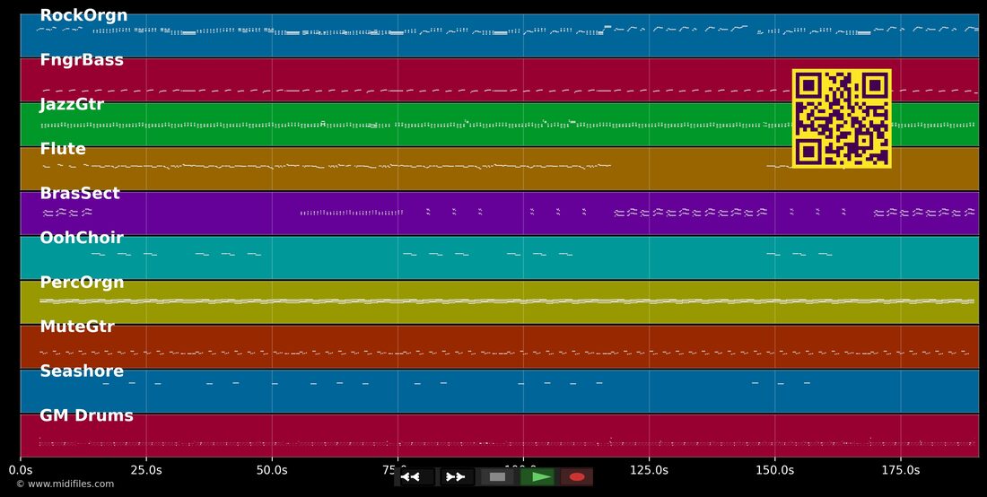 Ok Fred — Errol Dunkley : piano roll MIDI multipiste