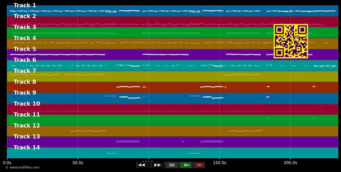 Remind me (teardrops) — Tribal Jam : piano roll MIDI multipiste