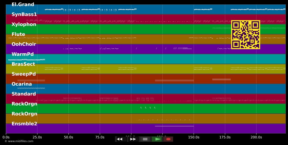 Alegria — Bay Rodrigo : piano roll MIDI multipiste
