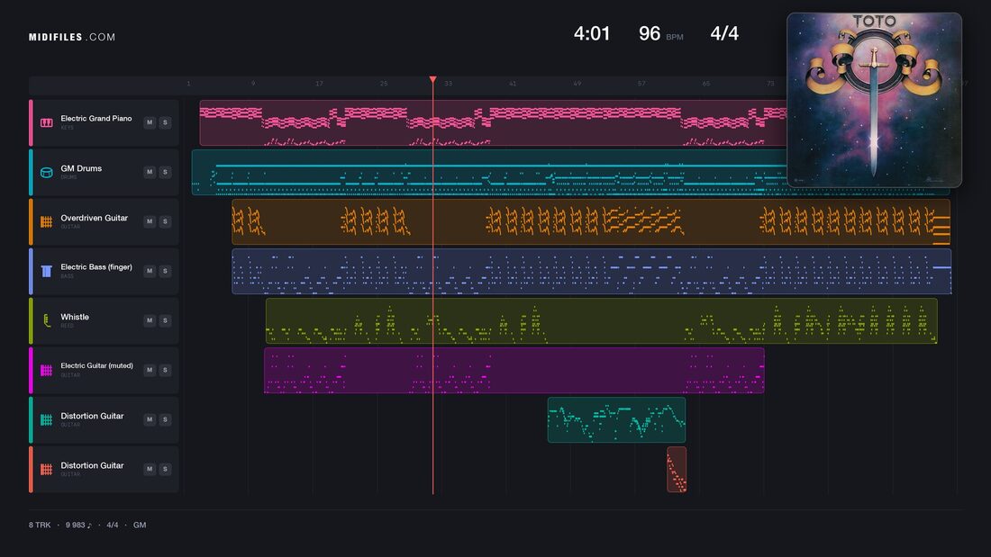 Hold the line — Toto : piano roll MIDI multipiste