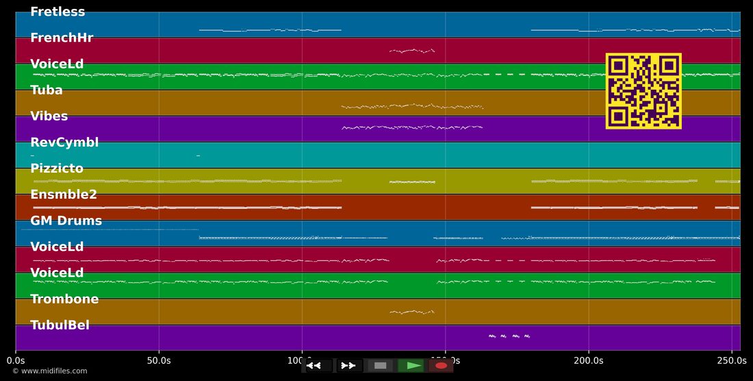 Chante c'est Noël — Dans le style de Disney : piano roll MIDI multipiste