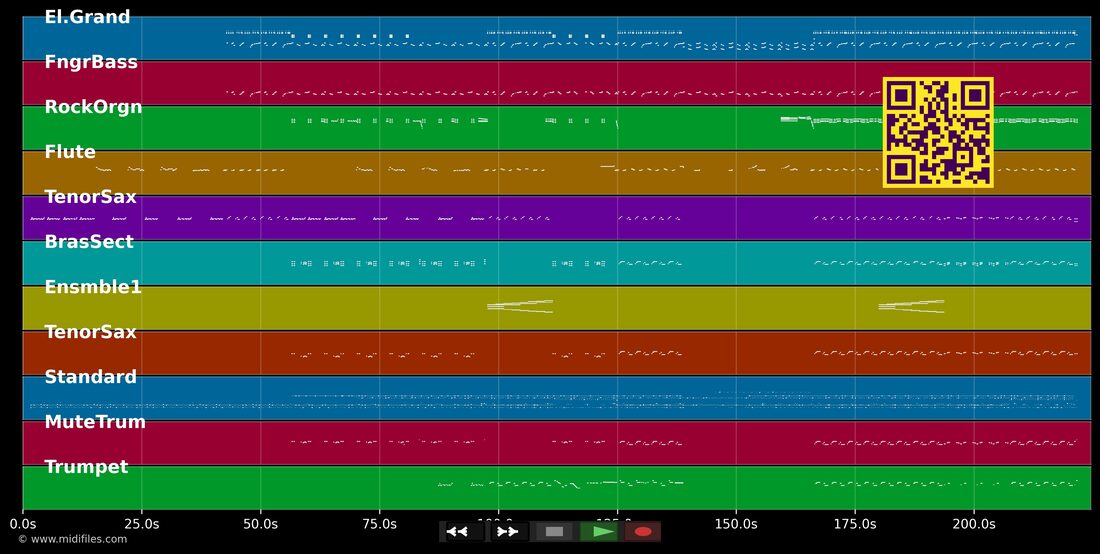 Sally — Carmen : piano roll MIDI multipiste