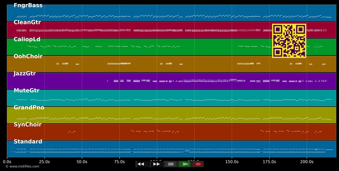 Zerbrich mein Herz — Cagey Strings : piano roll MIDI multipiste