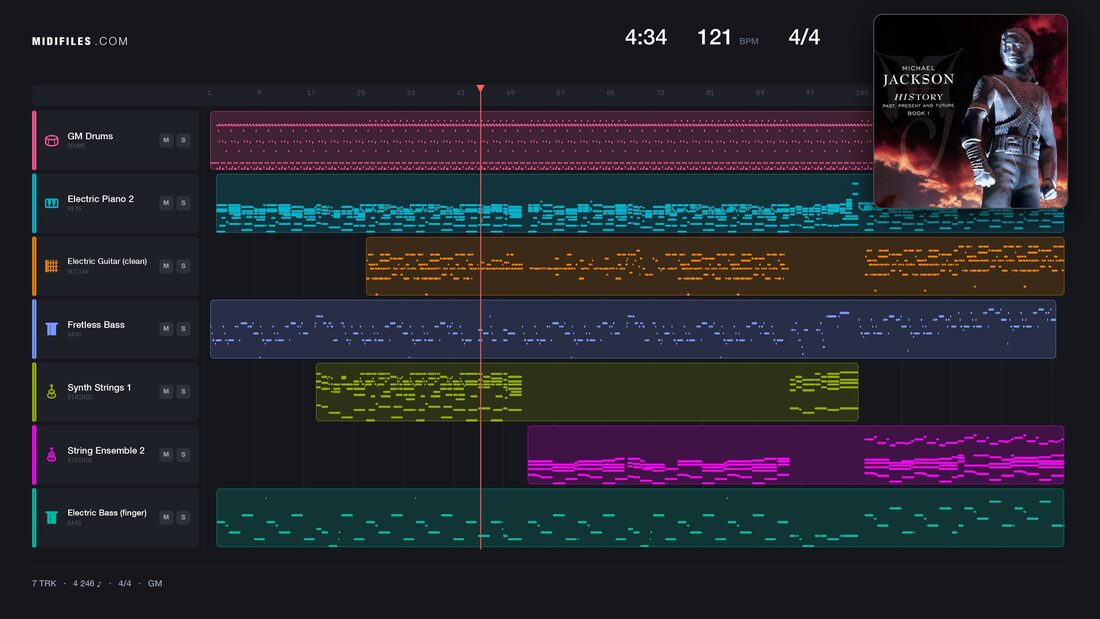 You are not alone — Michael Jackson : piano roll MIDI multipiste