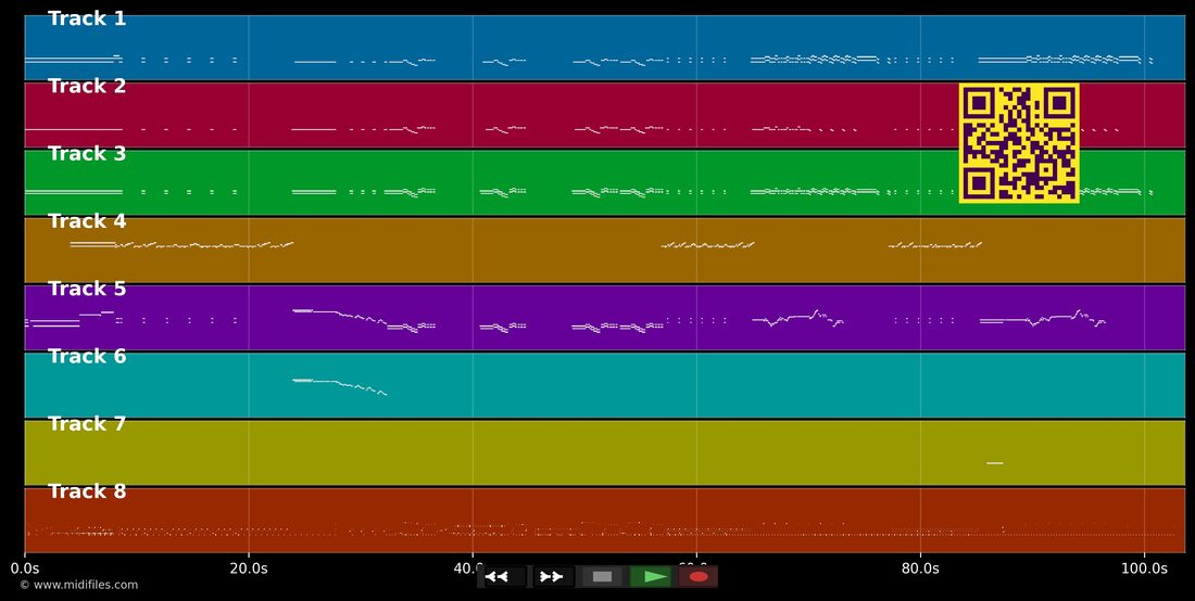 Black Betty — Ram Jam : piano roll MIDI multipiste