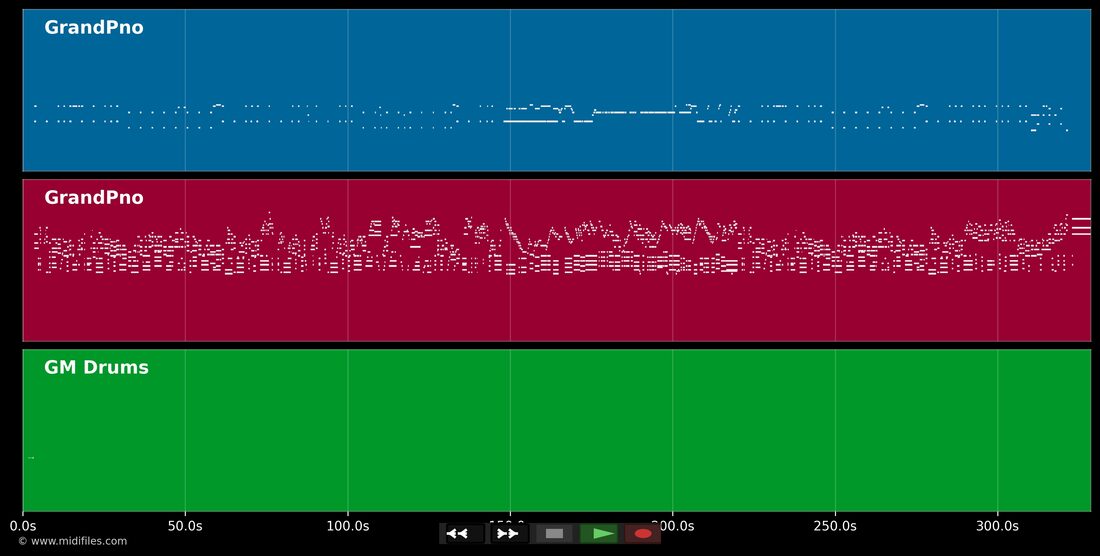 Naima (John Coltrane) — Piano Versionen|Versions : piano roll MIDI multipiste