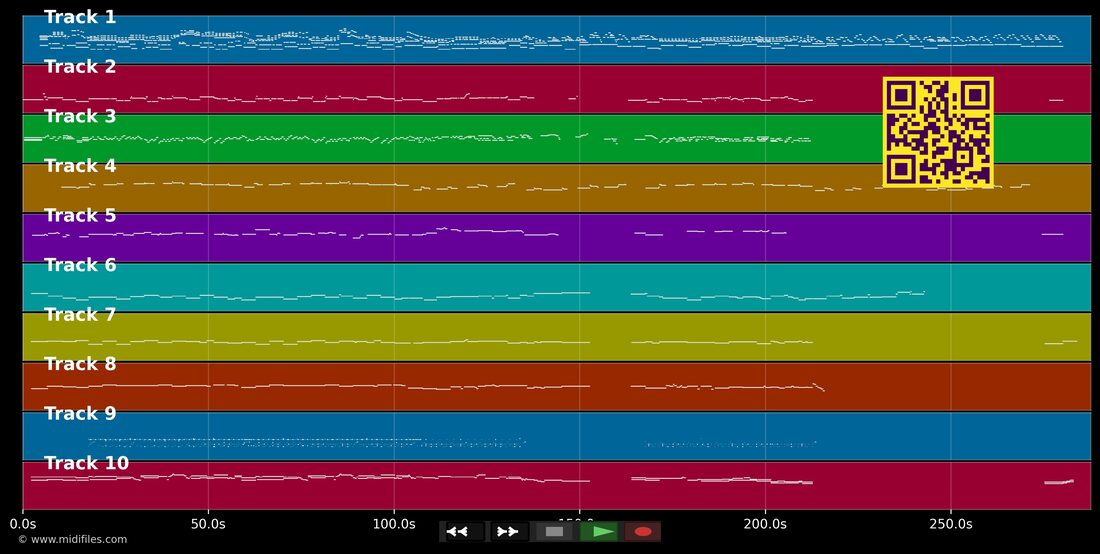 Femme je vous aime — Julien Clerc: multitrack MIDI piano roll