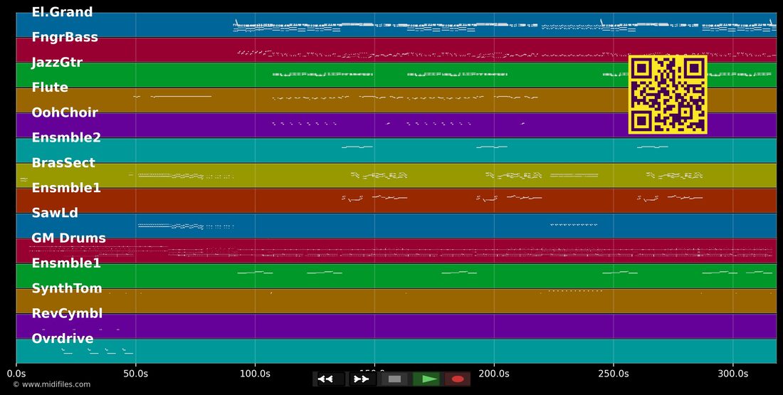 Gigi in paradisco — Dalida : piano roll MIDI multipiste