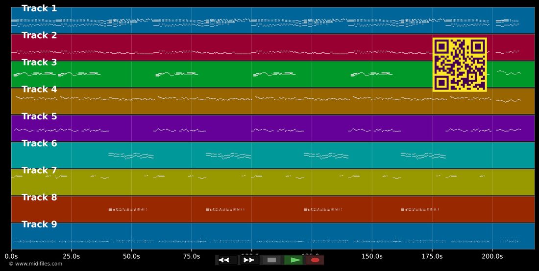 Le plombier — Pierre Perret : piano roll MIDI multipiste