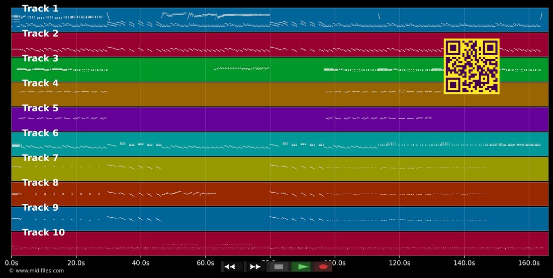 Mon p'tit loup — Johnny Hallyday: multitrack MIDI piano roll