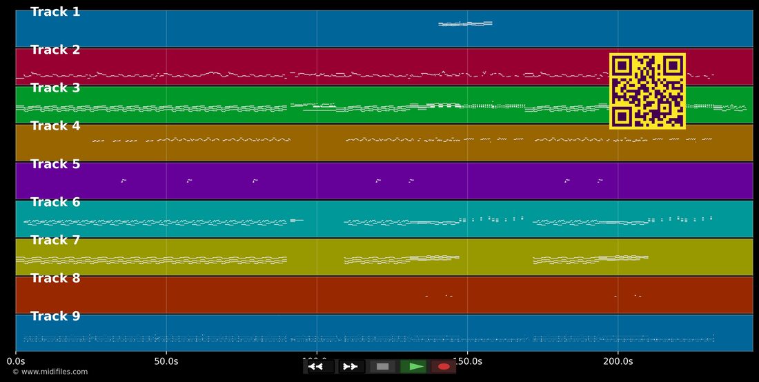On ne pense à rien — Isabelle Caux: multitrack MIDI piano roll