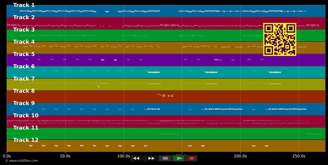 Pas gaie la pagaille — Maurane: piano roll MIDI multitraccia