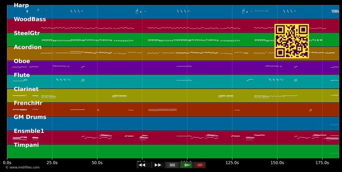 Plus bleu que le bleu de tes yeux — Aznavour.Ch Piaf.E. : piano roll MIDI multipiste
