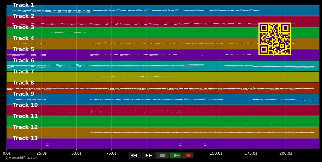 Regarde-moi — David Charvet : piano roll MIDI multipiste