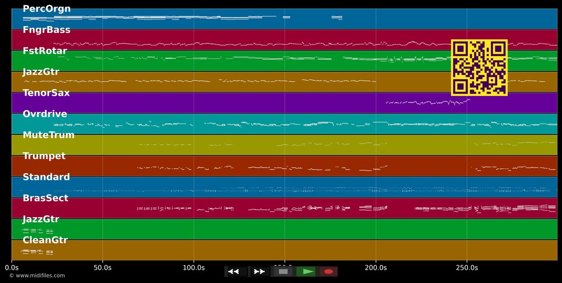 Taxi de nuit — Guy Marchand: multitrack MIDI piano roll