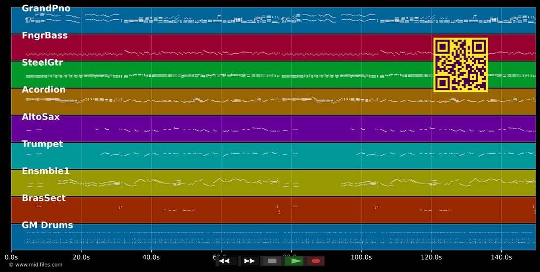 Fuego — Paso-Doble : piano roll MIDI multipiste