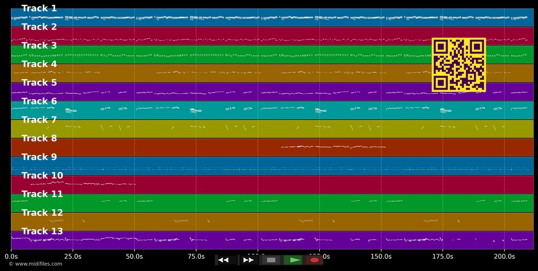 Mon amant de St Jean — Valse : piano roll MIDI multipiste