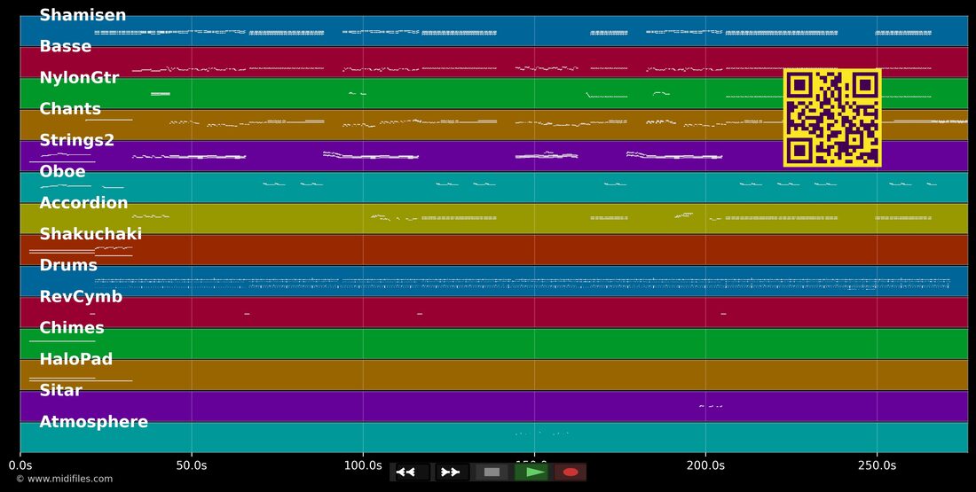 Salma ya salama — Dalida : piano roll MIDI multipiste