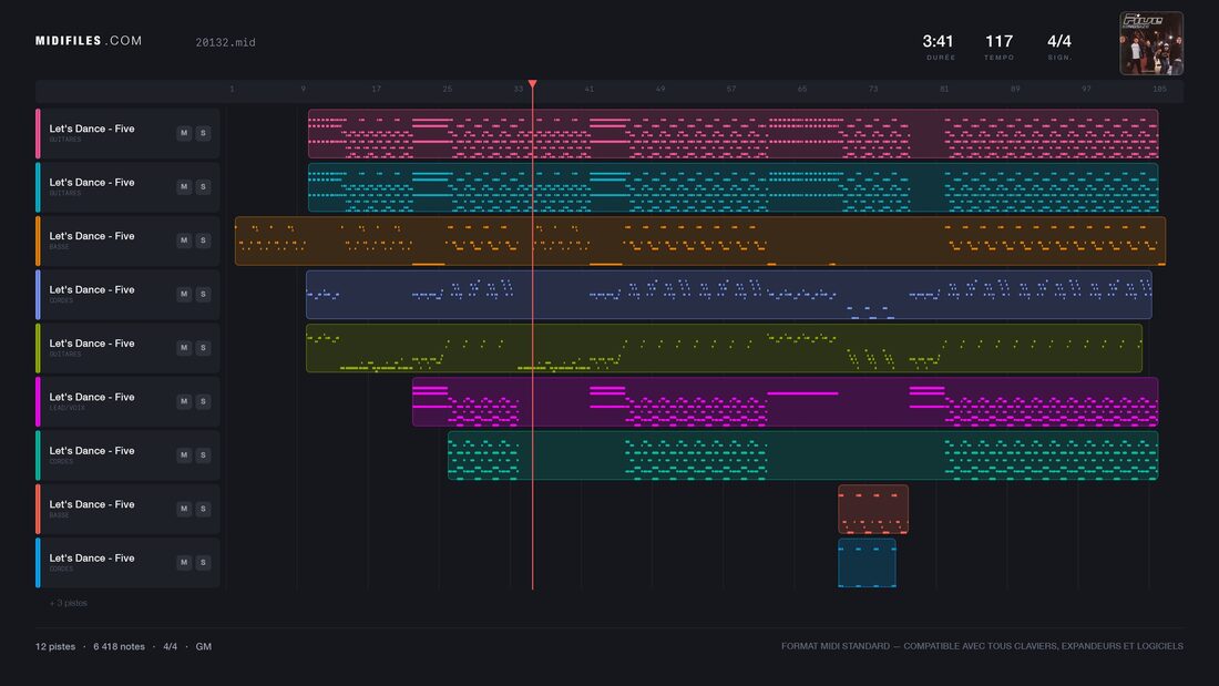 Let's Dance — Five : piano roll MIDI multipiste