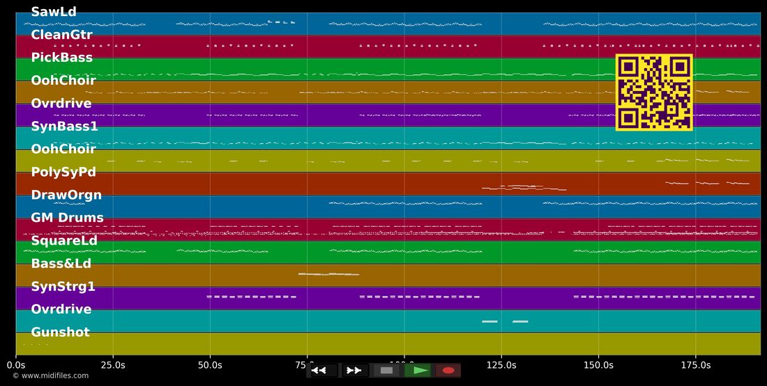Le graal — Dans le style de Kyo : piano roll MIDI multipiste