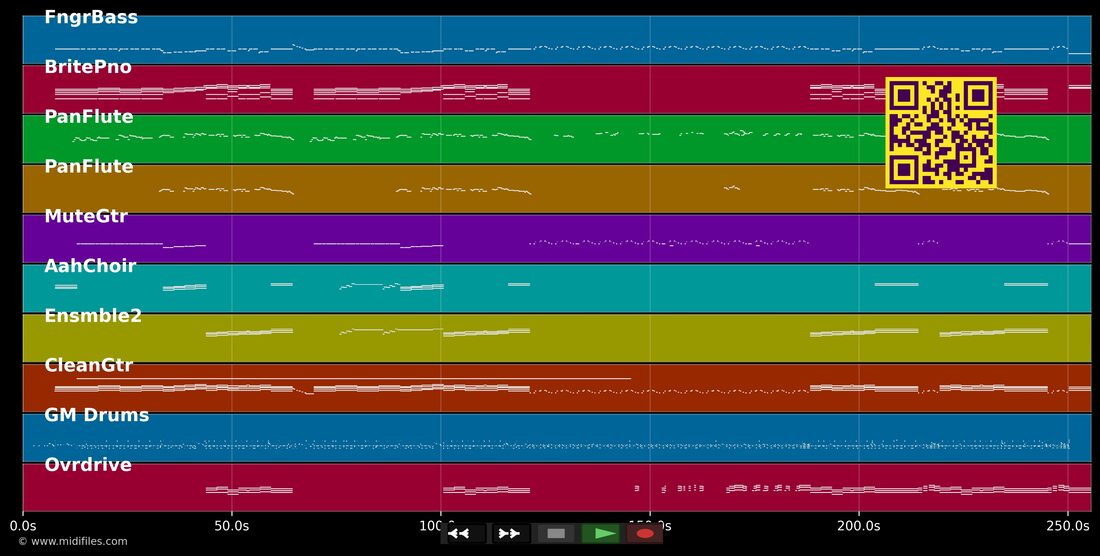 You've lost that loving feeling — Nello stile di Righteous Brothers: piano roll MIDI multitraccia