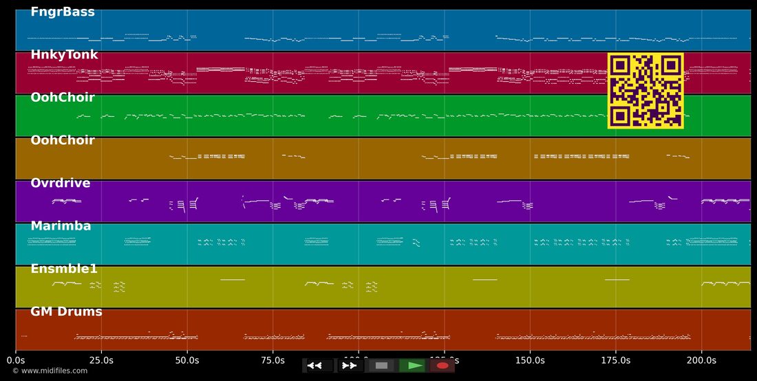 Mamma mia — Dans le style de Abba : piano roll MIDI multipiste