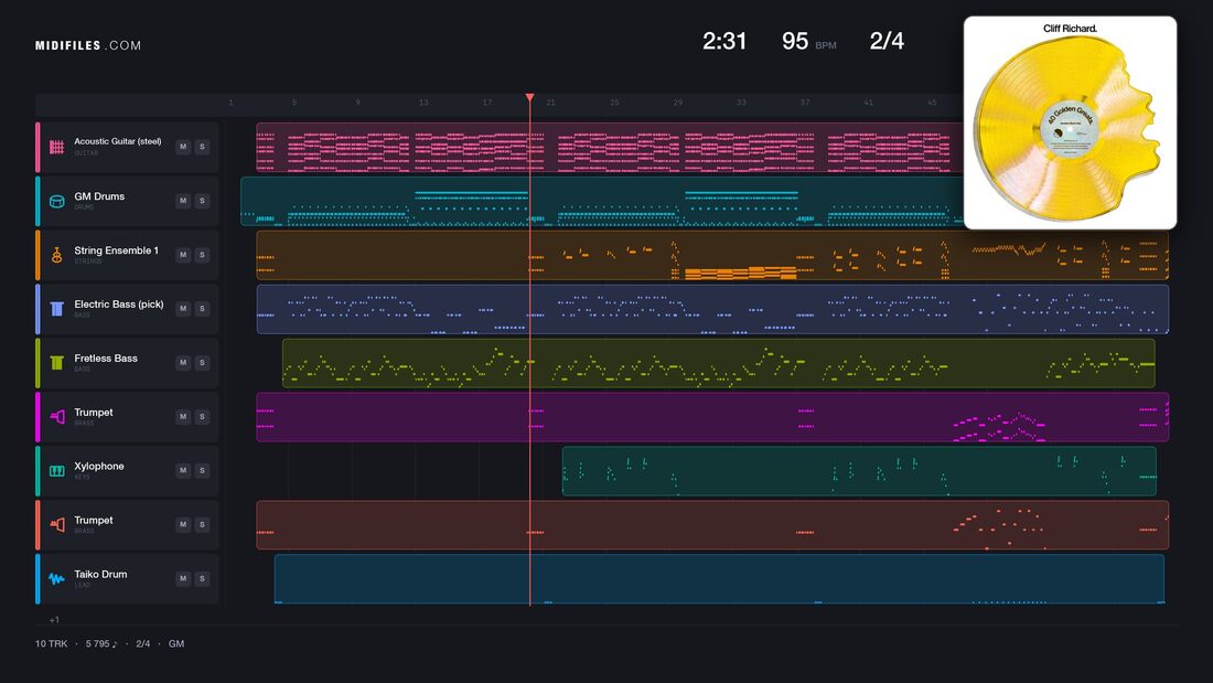 Congratulations — Dans le style de Cliff Richard : piano roll MIDI multipiste