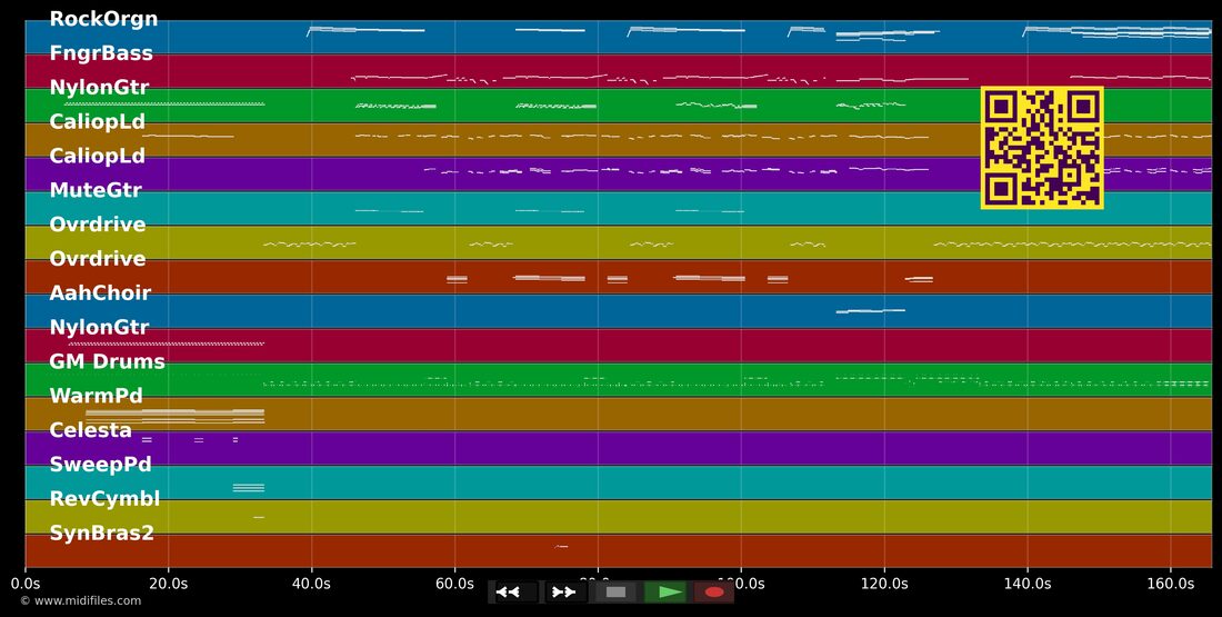 Hazy shade of winter — In the style of Bangles: multitrack MIDI piano roll