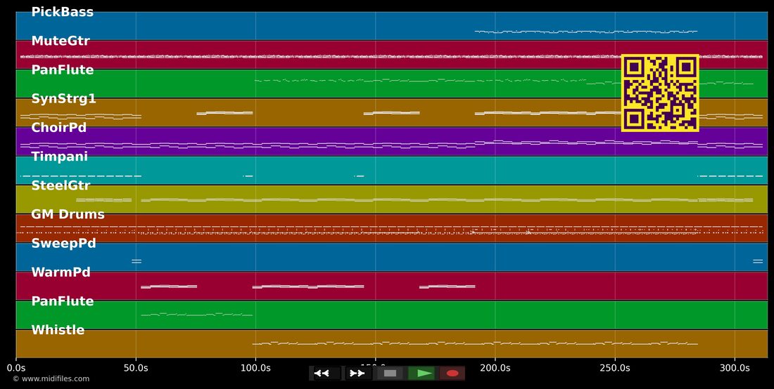 El tren que nos separa — Edward Simoni : piano roll MIDI multipiste
