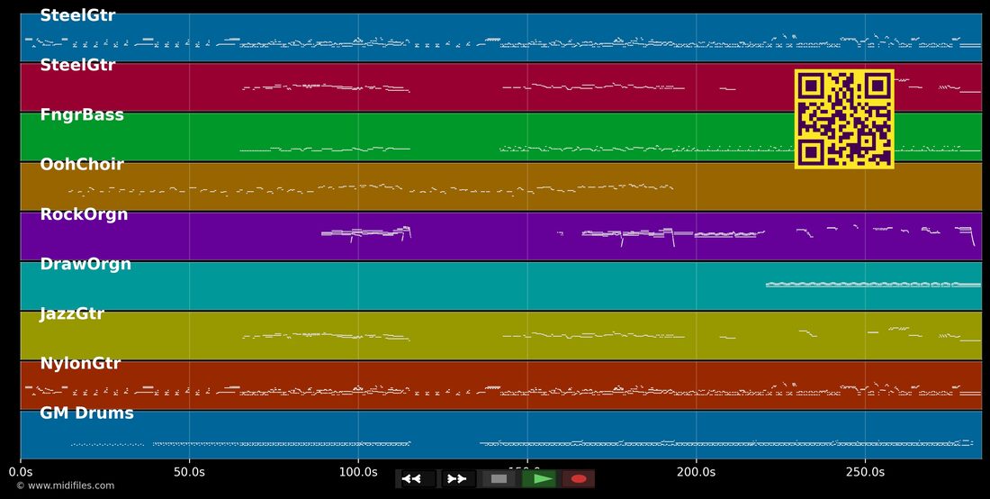 Le regard des autres — Al estilo de Johnny Hallyday: piano roll MIDI multipista