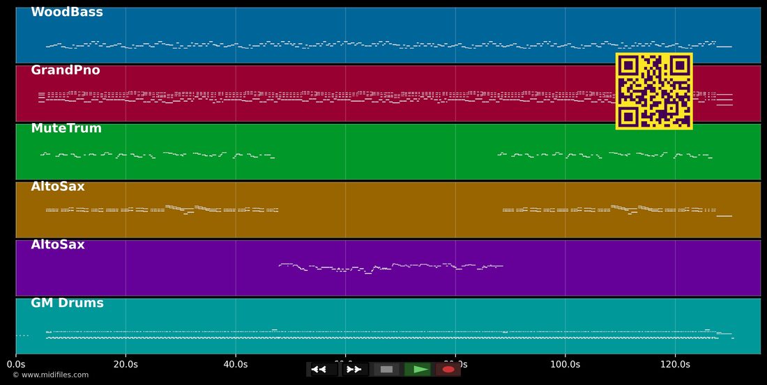 My Blue Heaven — Fats Domino : piano roll MIDI multipiste
