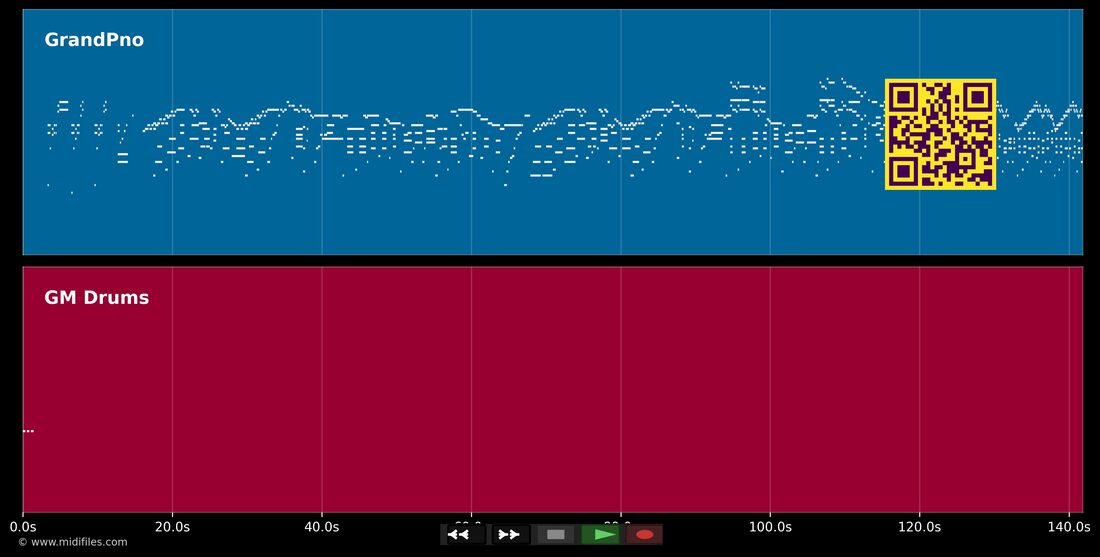 La bohême (piano version courte) — Dans le style de Charles Aznavour : piano roll MIDI multipiste