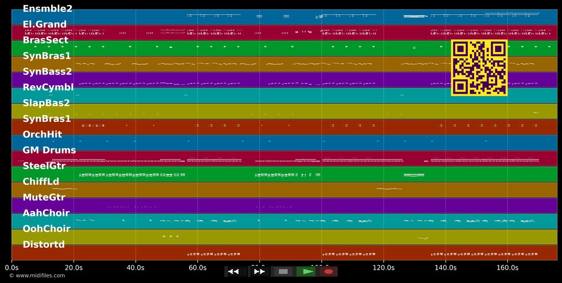 See Ya — Atomic Kitten : piano roll MIDI multipiste