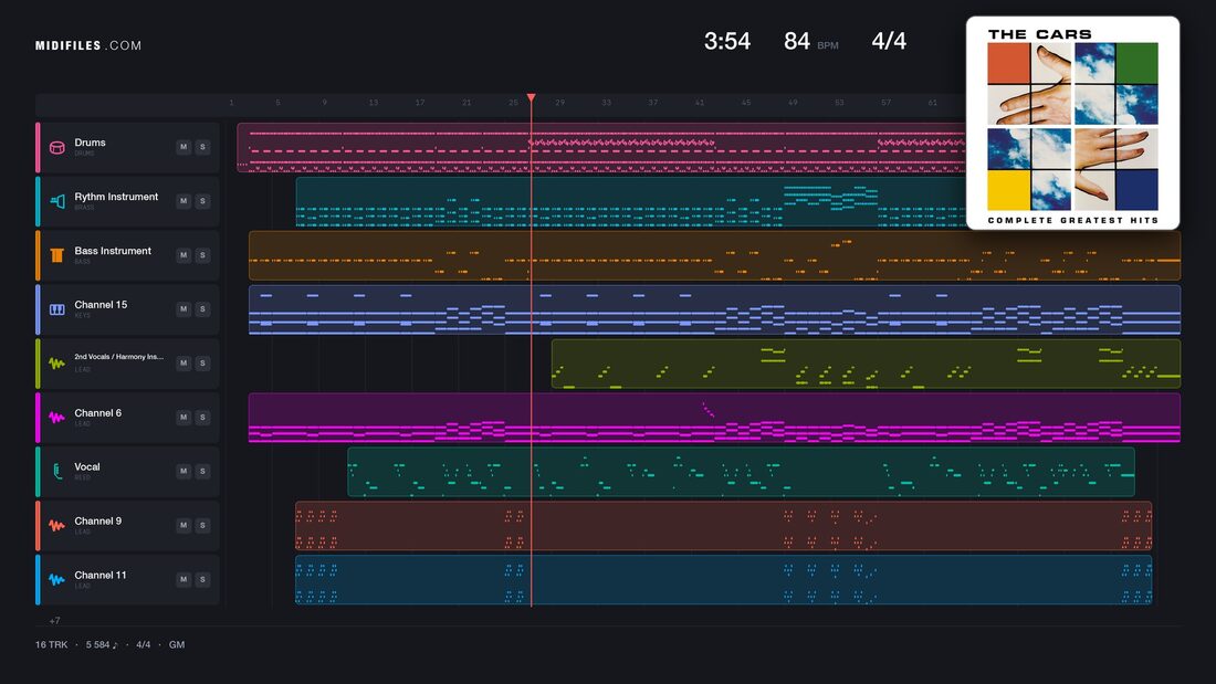 Drive — The Cars: piano roll MIDI multitraccia