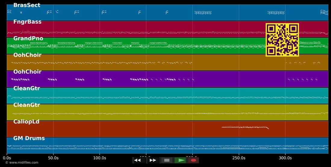 Ko malad — Al estilo de Skah Shah #1 Plus Alliance: piano roll MIDI multipista