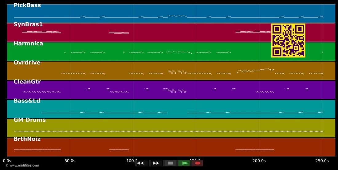 Auf der Flucht — Dans le style de Falco : piano roll MIDI multipiste