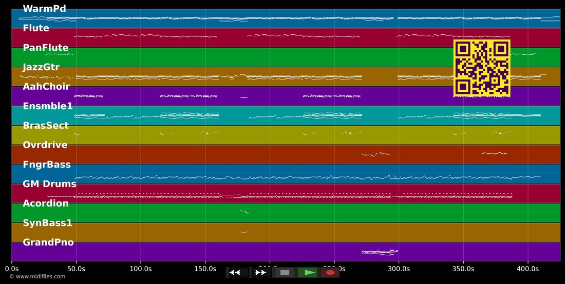 Hallelujah — In the style of Parisudhan Mahonnatha Devan: multitrack MIDI piano roll
