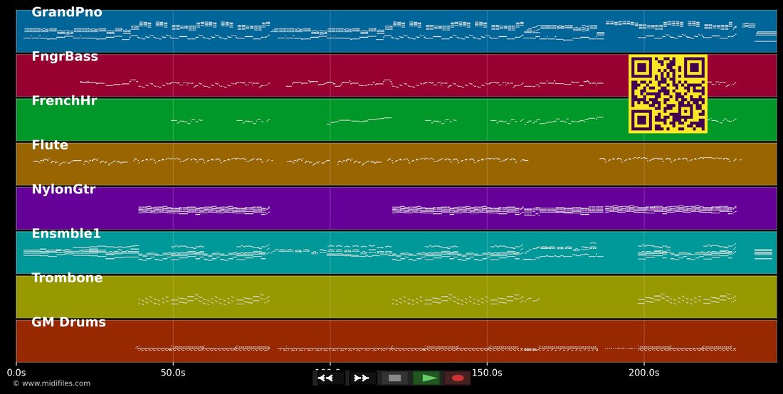 On s'aimerait tout bas — Dans le style de Lara Fabian : piano roll MIDI multipiste