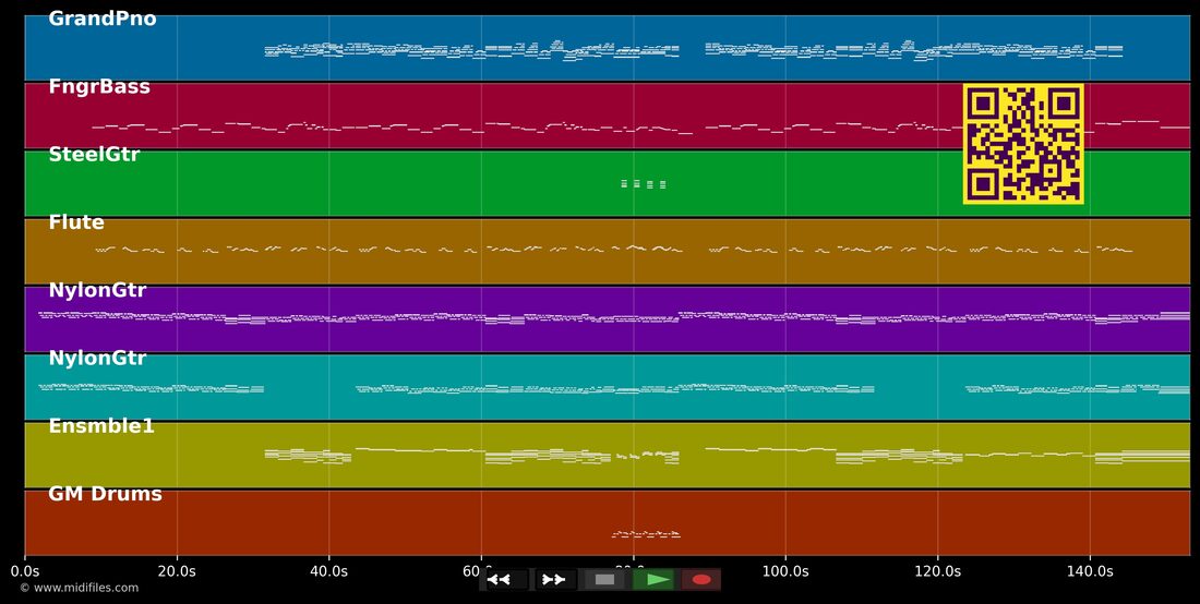 Je reviens de loin — Dans le style de Michel Berger : piano roll MIDI multipiste