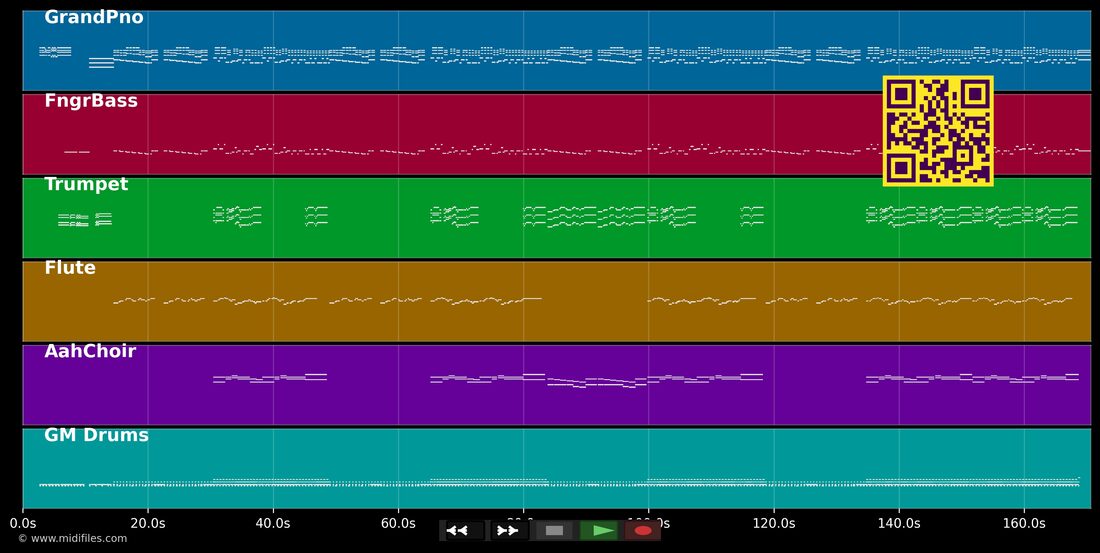 Mon P'tit Soldat — In the style of France Gall: multitrack MIDI piano roll