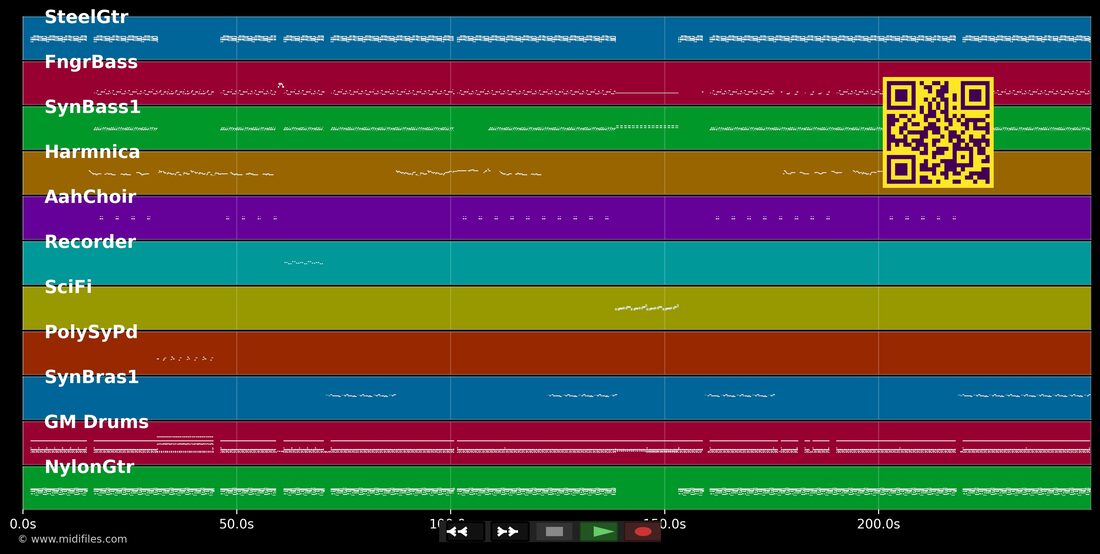 Njie séga — Al estilo de Njie: piano roll MIDI multipista