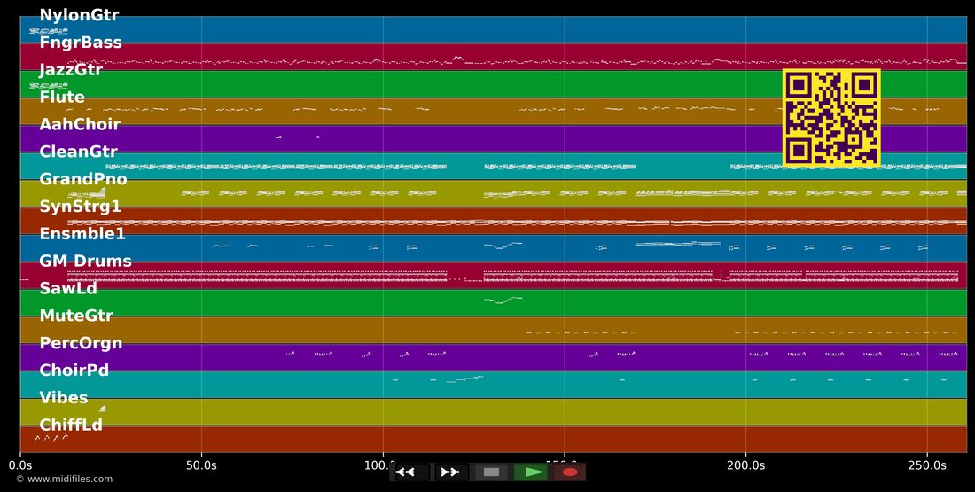 Je vous aime vous — Dans le style de Eddy Marc : piano roll MIDI multipiste