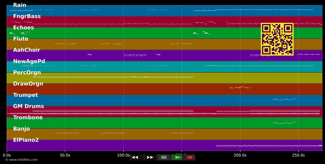Sel patri — Dans le style de Osmose : piano roll MIDI multipiste